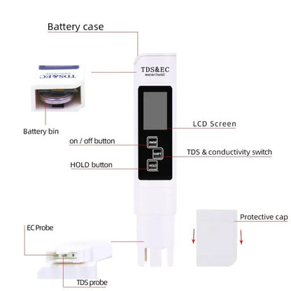 Digital TDS & EC Meter – 3-in-1 Water Quality Tester, Purity Checker & Temperature Gauge