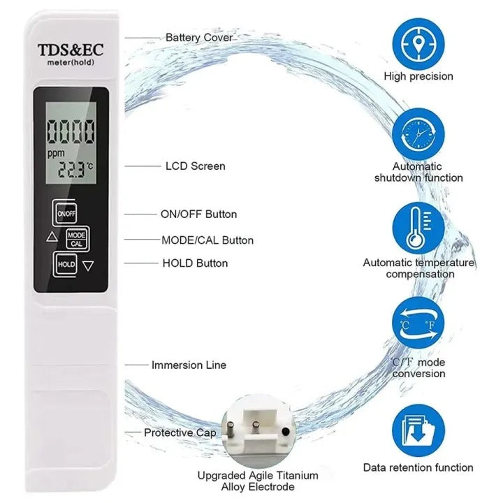 Digital TDS & EC Meter – 3-in-1 Water Quality Tester, Purity Checker & Temperature Gauge